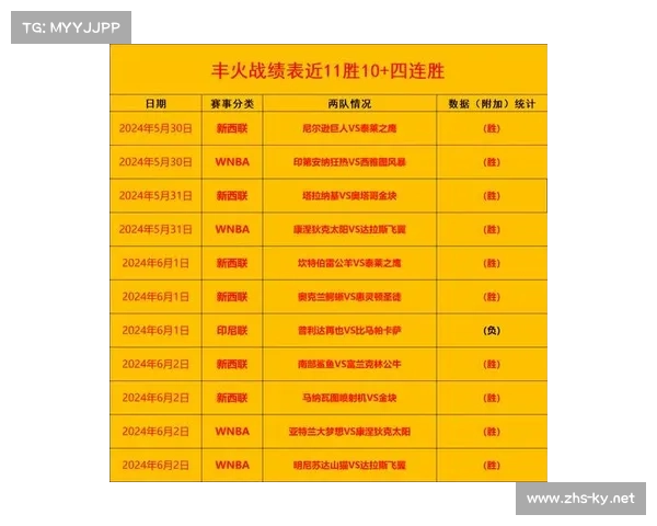 今晚球赛结束时间及精彩对阵一览让你不错过每场比赛 今晚球赛结束时间及精彩对阵一览让你不错过每场比赛